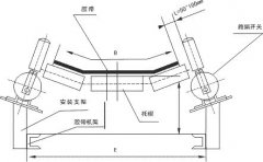 DPP-K2/DPT跑偏開關(guān)優(yōu)質(zhì)供應(yīng)商輸送機跑偏開關(guān)