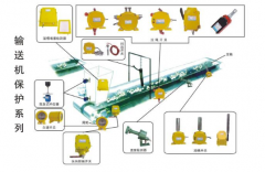 JDK-2料流檢測(cè)器輸送機(jī)料流開(kāi)關(guān)