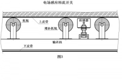 料流LLKG-2 C24V水泥廠用料流開關